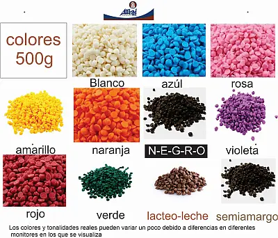 Alpezzi-guia-de-Colores-con-advertencias