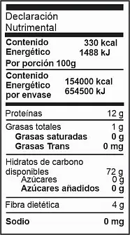 Tabla nutrimental Harina 000 Panadera WP mx Tabla nutrimental Harina 000 panadera marca molinos B&B