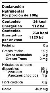 Tabla nutrimental LIQUIDO WP mx CASI sin azucar Tabla nutrimental caramelo LIQUIDO CASI sin azucar