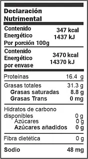 tabla-nutrimental-yema-wp-mx